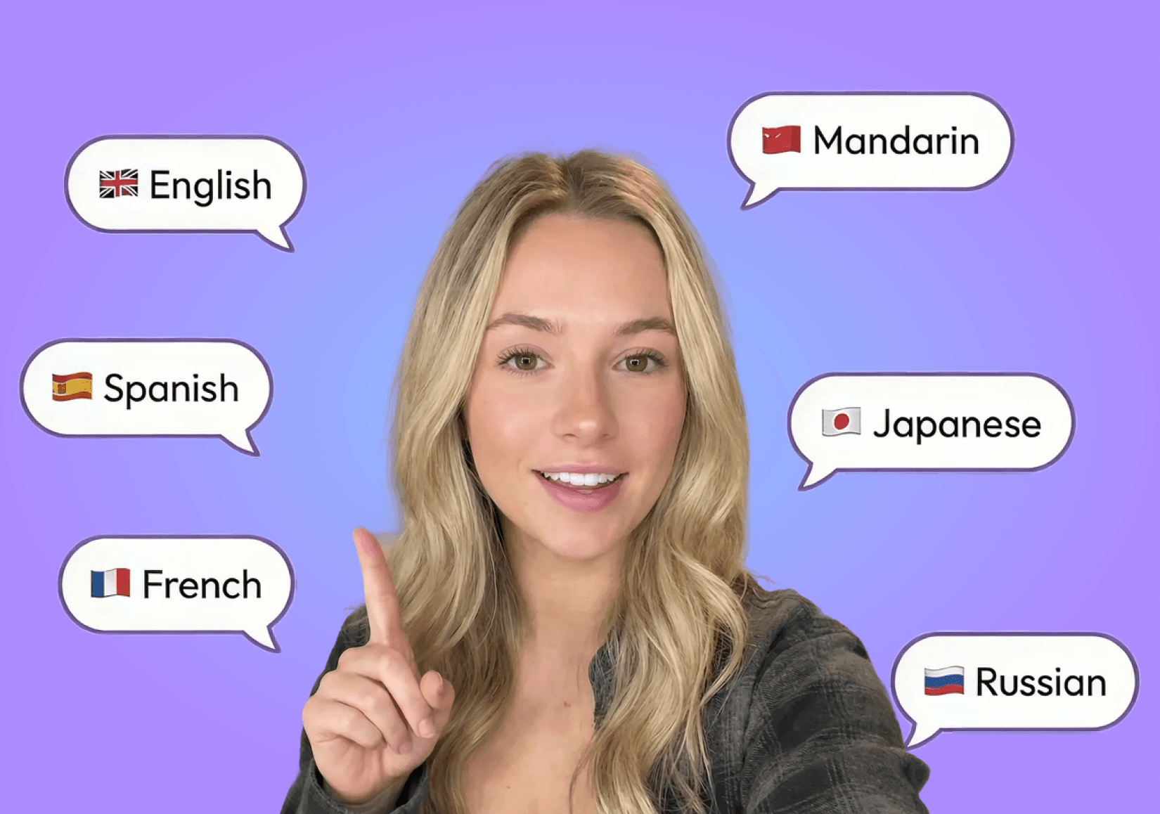 Multilingual Avatars