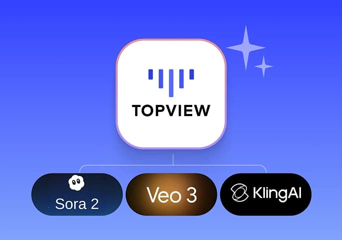 All-in-One AI Integration